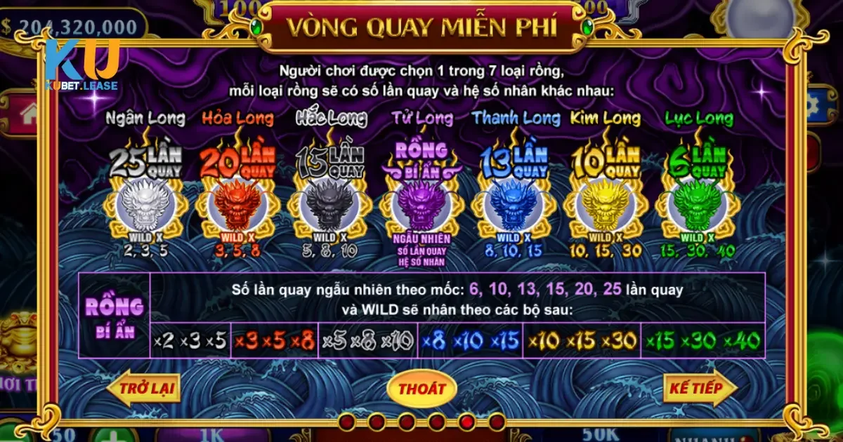 Kho Tàng Ngũ Long KUBET – Hướng Dẫn Đặt Cược Chuẩn Xác 4 Cách chơi Kho tàng ngũ long và những bí kíp thắng lớn