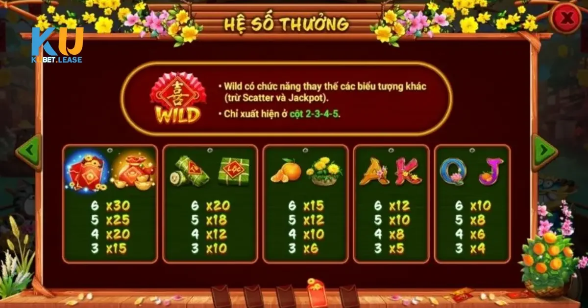 Sắc Xuân Chợ Tết KUBET – Hướng Dẫn Chơi Để Dễ Thắng 4 Cách chơi Sắc xuân chợ tết giúp bạn dễ dàng kiếm thưởng